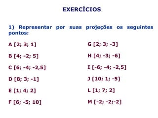 EXERCÍCIOS
1) Representar por suas projeções os seguintes
pontos:
A [2; 3; 1]
B [4; -2; 5]
C [6; -4; -2,5]
D [8; 3; -1]
E [1; 4; 2]
F [6; -5; 10]
G [2; 3; -3]
H [4; -3; -6]
I [-6; -4; -2,5]
J [10; 1; -5]
L [1; 7; 2]
M [-2; -2;-2]
 