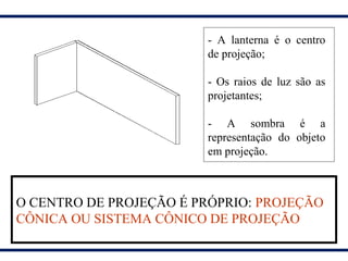 - A lanterna é o centro
de projeção;
- Os raios de luz são as
projetantes;
- A sombra é a
representação do objeto
em projeção.
O CENTRO DE PROJEÇÃO É PRÓPRIO: PROJEÇÃO
CÔNICA OU SISTEMA CÔNICO DE PROJEÇÃO
 
