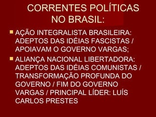 CORRENTES POLÍTICAS
       NO BRASIL:
 AÇÃO INTEGRALISTA BRASILEIRA:
  ADEPTOS DAS IDÉIAS FASCISTAS /
  APOIAVAM O GOVERNO VARGAS;
 ALIANÇA NACIONAL LIBERTADORA:
  ADEPTOS DAS IDÉIAS COMUNISTAS /
  TRANSFORMAÇÃO PROFUNDA DO
  GOVERNO / FIM DO GOVERNO
  VARGAS / PRINCIPAL LÍDER: LUÍS
  CARLOS PRESTES
 