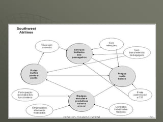 PROF MS EDUARDO VERDI 103
 