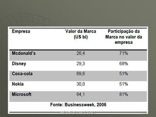 PROF MS EDUARDO VERDI 115
 