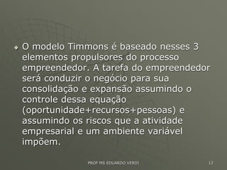  O modelo Timmons é baseado nesses 3
elementos propulsores do processo
empreendedor. A tarefa do empreendedor
será conduzir o negócio para sua
consolidação e expansão assumindo o
controle dessa equação
(oportunidade+recursos+pessoas) e
assumindo os riscos que a atividade
empresarial e um ambiente variável
impõem.
PROF MS EDUARDO VERDI 12
 