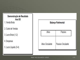 PROF MS EDUARDO VERDI 175
 