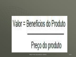 PROF MS EDUARDO VERDI 253
 