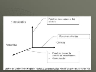 PROF MS EDUARDO VERDI 33
 
