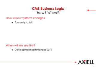 CMS Business Logic
How? When?
11
How will our systems change?
When will we see this?
● Too early to tell
● Development com...