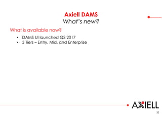 Axiell DAMS
What’s new?
32
What is available now?
• DAMS UI launched Q3 2017
• 3 Tiers – Entry, Mid, and Enterprise
 