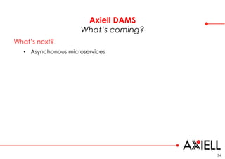 Axiell DAMS
What’s coming?
34
What’s next?
• Asynchonous microservices
 