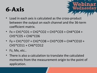 • Load in each axis is calculated as the cross-product
between the output on each channel and the 36-term
coefficient matrix.
• Fx = CH1*CO1 + CH2*CO2 + CH3*CO3 + CH4*CO4 +
CH5*CO5 + CH6*CO6
• Fy = CH1*CO7 + CH2*CO8 + CH3*CO9 + CH4*CO10 +
CH5*CO11 + CH6*CO12
• Fz, Mx, etc..
• There is also a calculation to translate the calculated
moments from the measurement origin to the point of
application.
6-Axis
 