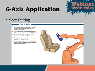 6-Axis Application
• Seat Testing
 