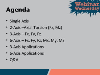 • Single Axis
• 2-Axis –Axial Torsion (Fz, Mz)
• 3-Axis – Fx, Fy, Fz
• 6-Axis – Fx, Fy, Fz, Mx, My, Mz
• 3-Axis Applications
• 6-Axis Applications
• Q&A
Agenda
 