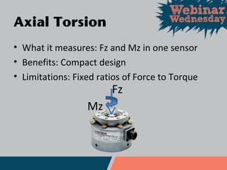 • What it measures: Fz and Mz in one sensor
• Benefits: Compact design
• Limitations: Fixed ratios of Force to Torque
Fz
Mz
Axial Torsion
 