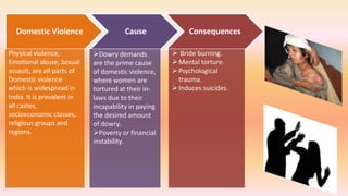 Domestic Violence Cause Consequences
Physical violence,
Emotional abuse, Sexual
assault, are all parts of
Domestic violence
which is widespread in
India. It is prevalent in
all castes,
socioeconomic classes,
religious groups and
regions.
Dowry demands
are the prime cause
of domestic violence,
where women are
tortured at their in-
laws due to their
incapability in paying
the desired amount
of dowry.
Poverty or financial
instability.
 Bride burning.
Mental torture.
Psychological
trauma.
Induces suicides.
 