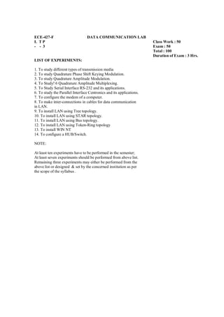 ECE-427-F                        DATA COMMUNICATION LAB
L TP                                                                  Class Work : 50
- - 3                                                                 Exam : 50
                                                                      Total : 100
                                                                      Duration of Exam : 3 Hrs.
LIST OF EXPERIMENTS:

1. To study different types of transmission media
2. To study Quadrature Phase Shift Keying Modulation.
3. To study Quadrature Amplitude Modulation.
4. To Study! 6 Quadrature Amplitude Multiplexing.
5. To Study Serial Interface RS-232 and its applications.
6. To study the Parallel Interface Centronics and its applications.
7. To configure the modem of a computer.
8. To make inter-connections in cables for data communication
in LAN.
9. To install LAN using Tree topology.
10. To install LAN using STAR topology.
11. To install LAN using Bus topology.
12. To install LAN using Token-Ring topology
13. To install WIN NT
14. To configure a HUB/Switch.

NOTE:

At least ten experiments have to be performed in the semester;
At least seven experiments should be performed from above list.
Remaining three experiments may either be performed from the
above list or designed & set by the concerned institution as per
the scope of the syllabus .
 