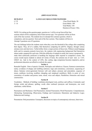 (OPEN ELECTIVES)

HUM-451-F                        LANGUAGE SKILLS FOR ENGINEERS
LTP                                                        Class Work Marks: 50
3 10                                                       Exam Marks: 100
                                                           Total Marks: 150
                                                           Duration of Exam: 3 Hrs.

NOTE: For setting up the question paper, question no 1 will be set up from all the four
sections which will be compulsory and of short answer type. Two questions will be set from
each of the four sections. The students have to attempt first common question, which is
compulsory, and one question from each of the four sections. Thus students will have to
Attempt 5 questions out of 9 questions.

The real challenge before the students starts when they cross the threshold of the college after completing
their degree. They, all of a sudden, find themselves competing for job/P.G. Degrees, through various
entrance tests and interviews. Verbal ability forms a major portion of these tests. Without sound language
skills and its semantic-syntactic know-how, the students with engineering background find themselves
almost under- prepared for such tests. With this difficulty of students in mind, this course is proposed to
make them technically proficient in handling the language skills required in competitive exams. The
course would expose students to almost all variety of items, the common run of such tests as CAT,
GMAT etc. And in the context of LPG, this cutting edge competence becomes imperative, and no
professional education can afford to overlook this aspect.
                                         Section A
Remedial English : Parts of speech, Gerunds, Participles and infinitives; Clauses; Sentence-constructions
(unity; avoidance of choppy and rambling sentences, logic and consistency, conciseness, sequencing of
ideas); Sentence errors-agreement between verb and subject, pronoun and antecedents, sequence of
tenses, problems involving modifiers (dangling and misplaced modifiers); Shifts in point of view
consistency of number and person, tense, mood, voice and subject; Parallelism; Omissions and mixed
constructions.
                                         Section B
Vocabulary : Methods of building vocabulary-etmological roots, prefixes and suffixes; Commonly used
foreign words and phrases; spelling; words often confused synonyms and homonyms; one word
substitutes; verbal idioms.
                                         Section C
Punctuation and Mechanics: End Punctuation; internal Punctuation; Word Punctuation. Comprehension:
Abstracting; Summarizing; Observation, Findings and Conclusions; Illustration and Inductive Logic;
Deduction and Analogy.
                                         Section D
Presentation: Oral presentation- Extempore, discussion on topics of contemporary relevance, Interviews.
 