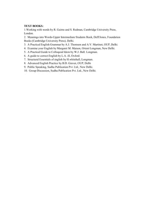 TEXT BOOKS:
1.Working with words by R. Gairns and S. Redman, Cambridge University Press,
London.
2. Meanings into Words-Upper Intermediate Students Book, Deff/Jones, Foundation
Books (Cambridge University Press), Delhi.
3. A Practical English Grammar by A.J. Thomson and A.V. Martinet, OUP, Delhi.
4. Examine your English by Margaret M. Maison, Orient Longman, New Delhi.
5. A Practical Guide to Colloquial Idom by W.J. Ball. Longman.
6. A guide to correct English by L.A. ill, Oxford.
7. Structural Essentials of english by H.whitehall, Longman.
8. Advanced English Practice by B.D. Graver, OUP, Delhi
9. Public Speaking, Sudha Publication Pvt. Ltd., New Delhi.
10. Group Discussion, Sudha Publication Pvt. Ltd., New Delhi.
 