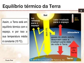 Daniela Pinto
Assim, a Terra está em
equilíbrio térmico com o
espaço, e por isso a
sua temperatura média
é constante (15 ºC).
6
Equilíbrio térmico da Terra
 