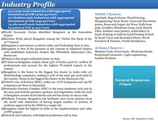 • 315 Large scale Industries with aggregated
investment of INR 14792.49 Crore
• 211 Medium scale Industries with aggregated
investment of INR 1342.33 Crore
• 74,282 small-scale industries with aggregated
investment INR 41,213 Crore
Industry Profile
Natural Resources
• Felspar
World Economic Forum identified Bengaluru as the Innovation
Cluster.
Business Week placed Bengaluru among the 'Global Hot Spots of the
21st Century‘
Bengaluru is also known as silicon valley and Technology base in Asia
Bangalore is One of the pioneers in the concept of industrial clusters
with established Industrial clusters like Whitefield, Electronics City,
Peenya etc.
Peenya is the largest industrial cluster in Asia.
IT firms in Bengaluru employ about 35% of India's pool of 1 million IT
professionals and account for the highest IT-related exports in the
country
Bengaluru is the home to the biggest bio cluster in India with 137
Biotechnology companies, making it 40% of the total 340 such units in
the country. Home to the biggest bio cluster in the Electronic City .
Total 87 nos. of Fortune MNCs, 2084 nos. of IT Companies and 195 BT
companies are there in Karnataka
Peninsular Gneissic Complex (PGC) is the most dominant rock unit in
the area and includes granites, gneisses and migmatites, while the soils
of Bengaluru consist of red laterite and red fine loamy to clayey soils.
Wellness Tourism: Bengaluru city facilitates over 6,000 patients from
the world with distinction of having largest number of systems of
medicine approved by the WHO in a single city
Bengaluru ranks the highest in India in the implementation and value
of PPP projects
Wheel & Axel industry, with highest production unit in Asia
MSME Clusters:
Agarbatti, Rugs & Duries, Wood Carving,
Shopping bag/ fancy Items, Toyes and Decoration
pieces, Brass and Copper Art Ware, Dolls from
pulp, Jewellery,Metalware Grass, Leaf, Reed &
Fibre, Earthier ware/pottery, Embroidery by
hand, Printing of cloth by hand Printing of cloth
by hand, Toyes and decoration Pieces, Wood
Furniture & Fixtures, Textile Handlooms .
Artisan Clusters :
Machine Tools, Power loom , Electronic Goods ,
Readymade Garments , Light engineering ,
Leather Products
Source: DIC- Bengaluru Urban
 
