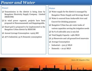 Water
 Water supply for the district is managed by
Bangalore Water Supply and Sewerage Board
 Water is sourced from Arakavathi river and
Cauveri for drinking purposes
 Bangalore Urban has 461 water tanks of
various capacities serving the irrigation needs
 82 % of cultivable area is rain fed
 Total Supply Capacity -1480 MLD
 52 Reservoirs and 118 ground level reservoirs
 Average Consumption
• Industrial – 522.37 MLD
• Domestic – 20.97 MLD
Power
 Transmission in the district is being done by
Bengaluru Electricity Supply Company Limited
(BESCOM)
 In wind power segment, projects have been
proposed at Hanumanamatti and Kappatagudda.
 Smart-grid is proposed to be implemented in the
Bangalore Urban district by BESCOM
 Annual Average Consumption -14225 MU
 28 % Industrial, 33 % Domestic consumption
Power and Water
Source: DIC- Bengaluru Urban
 