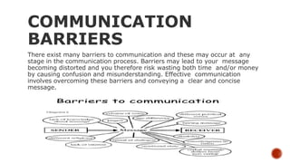 Message Barriers 3-Barriers to communication include this | PPTX