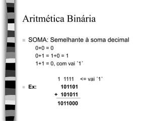 Aritmética Binária
 SOMA: Semelhante à soma decimal
0+0 = 0
0+1 = 1+0 = 1
1+1 = 0, com vai ´1´
1 1111 <= vai ´1´
 Ex: 101101
+ 101011
1011000
 