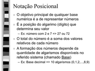 Notação Posicional
 O objetivo principal de qualquer base
numérica é a de representar números
 É a posição do algarimo (dígito) que
determina seu valor
– Ex: número com 2 e 7 => 27 ou 72
 O total do número é a soma dos valores
relativos de cada número
 A formação dos números depende da
quantidade de algarismos disponíveis no
referido sistema (chamado Base)
– Ex: Base decimal => 10 algarismos (0,1,2,...,8,9)
 
