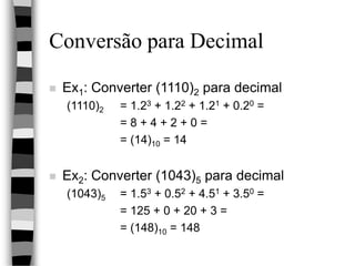 Conversão para Decimal
 Ex1: Converter (1110)2 para decimal
(1110)2 = 1.23 + 1.22 + 1.21 + 0.20 =
= 8 + 4 + 2 + 0 =
= (14)10 = 14
 Ex2: Converter (1043)5 para decimal
(1043)5 = 1.53 + 0.52 + 4.51 + 3.50 =
= 125 + 0 + 20 + 3 =
= (148)10 = 148
 