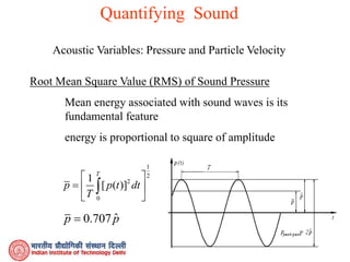 3-Basic Acoustics.ppt