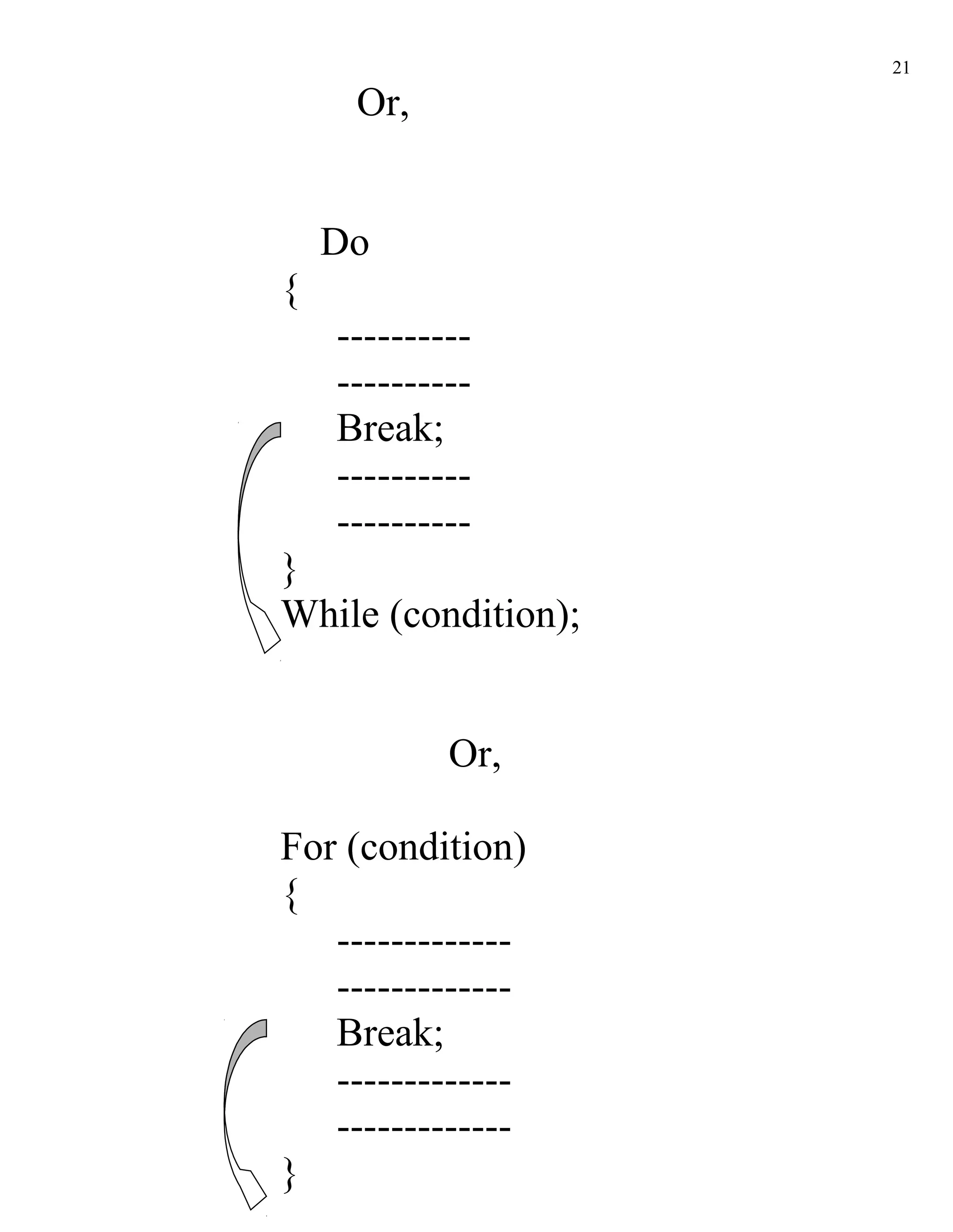 21

     Or,


    Do
{
    ----------
    ----------
    Break;
    ----------
    ----------
}
While (condition);


            Or,

For (condition)
{
   -------------
   -------------
   Break;
   -------------
   -------------
}
 