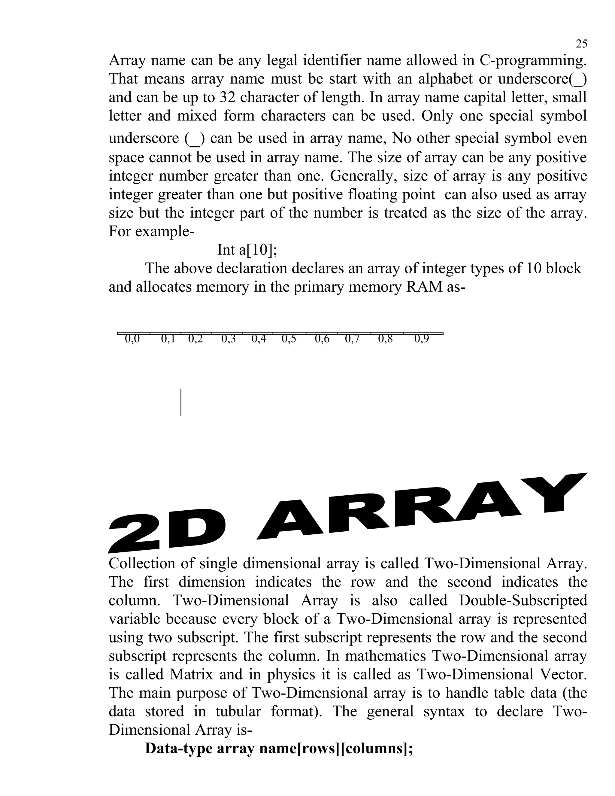 25
Array name can be any legal identifier name allowed in C-programming.
That means array name must be start with an alphabet or underscore(_)
and can be up to 32 character of length. In array name capital letter, small
letter and mixed form characters can be used. Only one special symbol
underscore (_) can be used in array name, No other special symbol even
space cannot be used in array name. The size of array can be any positive
integer number greater than one. Generally, size of array is any positive
integer greater than one but positive floating point can also used as array
size but the integer part of the number is treated as the size of the array.
For example-
                  Int a[10];
       The above declaration declares an array of integer types of 10 block
and allocates memory in the primary memory RAM as-


  0,0   0,1   0,2   0,3   0,4   0,5   0,6   0,7   0,8   0,9




Collection of single dimensional array is called Two-Dimensional Array.
The first dimension indicates the row and the second indicates the
column. Two-Dimensional Array is also called Double-Subscripted
variable because every block of a Two-Dimensional array is represented
using two subscript. The first subscript represents the row and the second
subscript represents the column. In mathematics Two-Dimensional array
is called Matrix and in physics it is called as Two-Dimensional Vector.
The main purpose of Two-Dimensional array is to handle table data (the
data stored in tubular format). The general syntax to declare Two-
Dimensional Array is-
      Data-type array name[rows][columns];
 