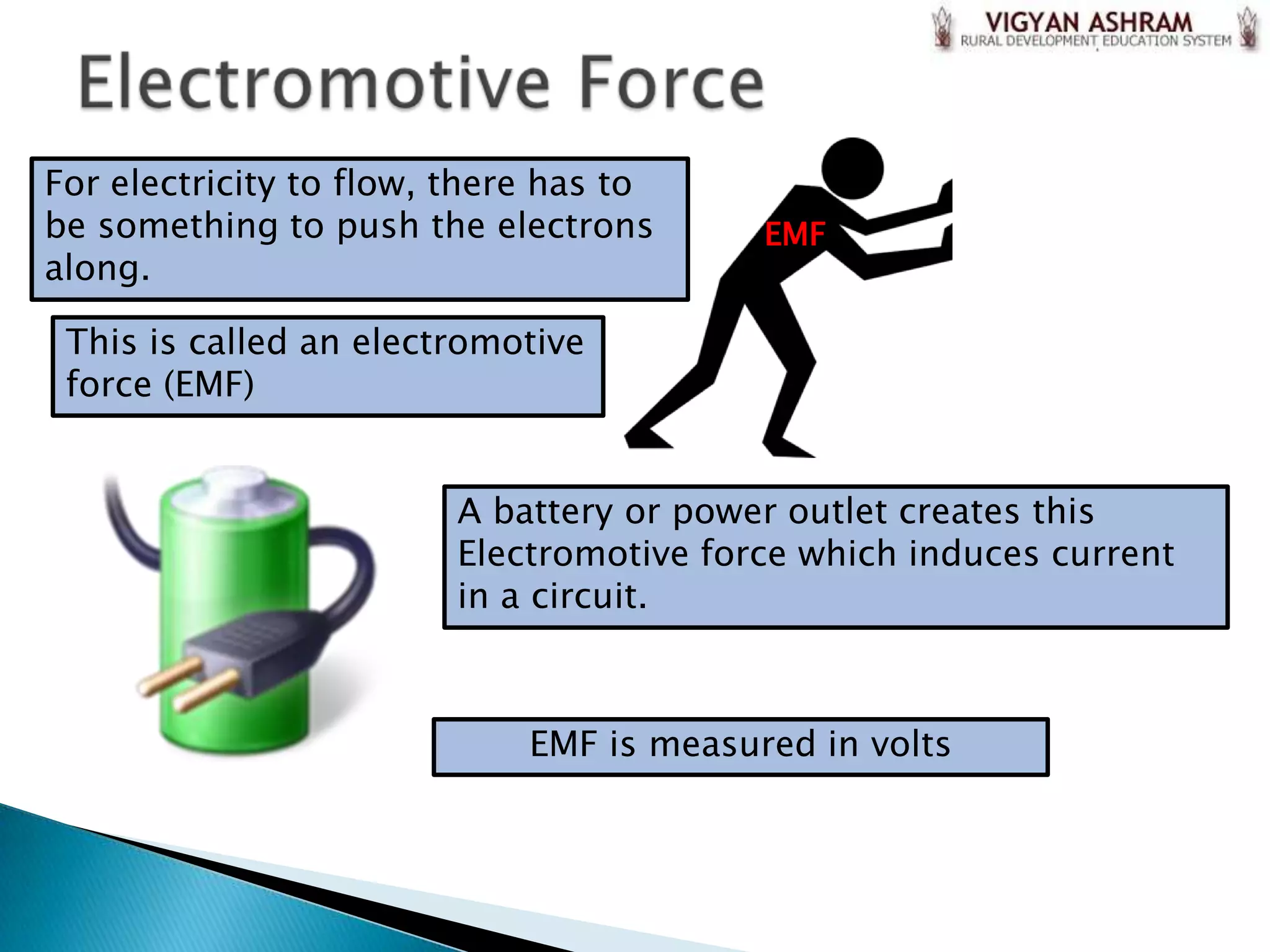For electricity to flow, there has to
be something to push the electrons        EMF
along.

 This is called an electromotive
 force (EMF)


                         A battery or power outlet creates this
                         Electromotive force which induces current
                         in a circuit.



                             EMF is measured in volts
 