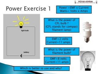 Power =EMF x Current
                              Watts= Volts x Amps


                     What is the power of
                           CFL bulb ?
                   (CFL stands for compact
                        filament lamp)


                      EMF=2 volts
                   Current=11 amps

                    What is the power of
                      filament bulb?

                     EMF=8 volts
                  Current=11 amps

Which is better to use and why?
 