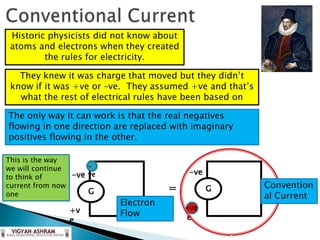 Historic physicists did not know about
 atoms and electrons when they created
         the rules for electricity.

   They knew it was charge that moved but they didn’t
 know if it was +ve or –ve. They assumed +ve and that’s
   what the rest of electrical rules have been based on

The only way it can work is that the real negatives
flowing in one direction are replaced with imaginary
positives flowing in the other.

This is the way
we will continue     -
                 -ve ve                    -ve
to think of
current from now
                                     =           G        Convention
one                  G
                                                          al Current
                          Electron
                +v                        +v
                                          +ve
                          Flow            e
                e
 