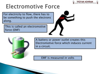 For electricity to flow, there has to
be something to push the electrons        EMF
along.

 This is called an electromotive
 force (EMF)


                         A battery or power outlet creates this
                         Electromotive force which induces current
                         in a circuit.



                             EMF is measured in volts
 