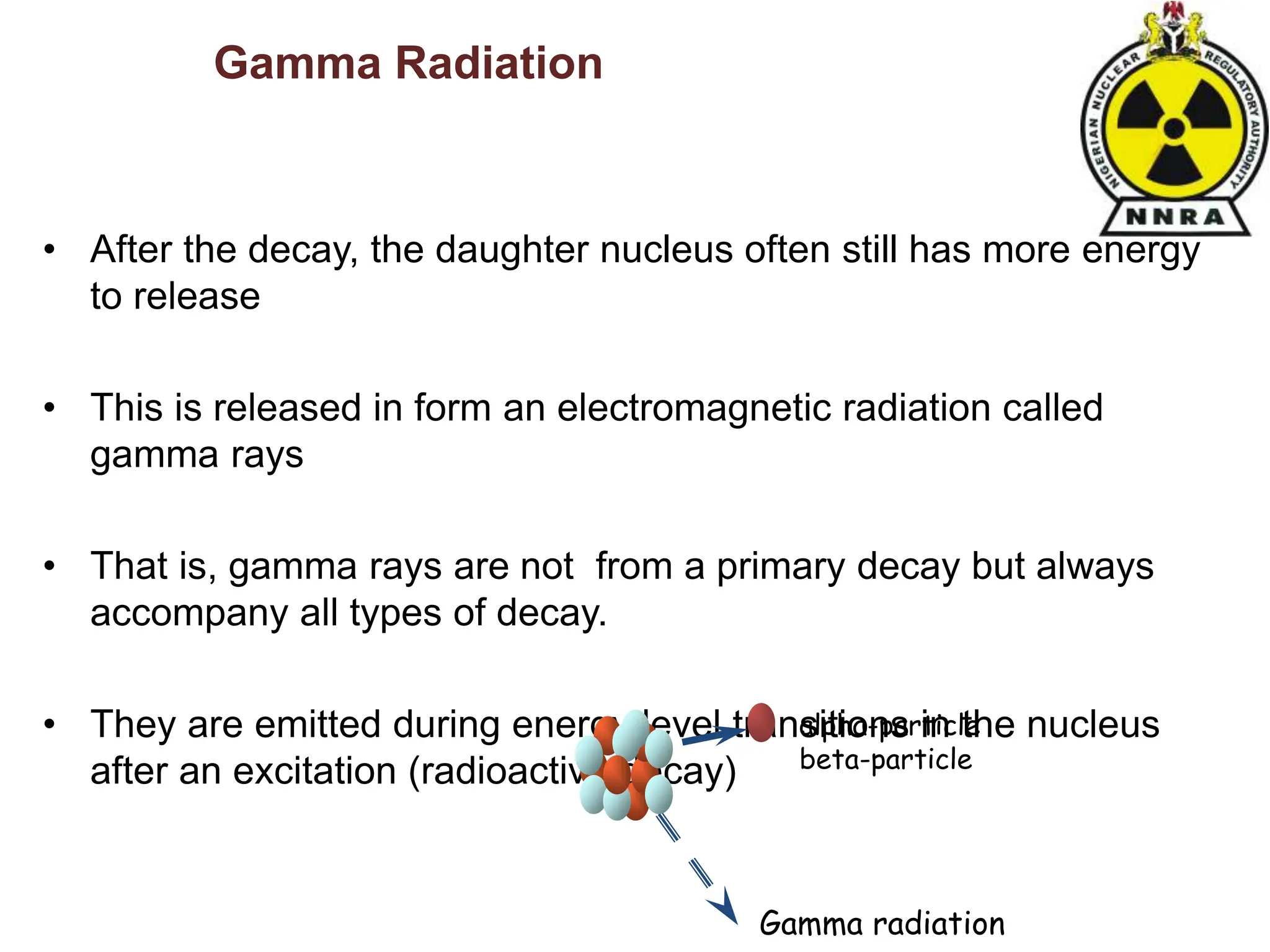 Gamma Radiation
• After the decay, the daughter nucleus often still has more energy
to release
• This is released in form an electromagnetic radiation called
gamma rays
• That is, gamma rays are not from a primary decay but always
accompany all types of decay.
• They are emitted during energy level transitions in the nucleus
after an excitation (radioactive decay)
alpha-particle
beta-particle
Gamma radiation
 