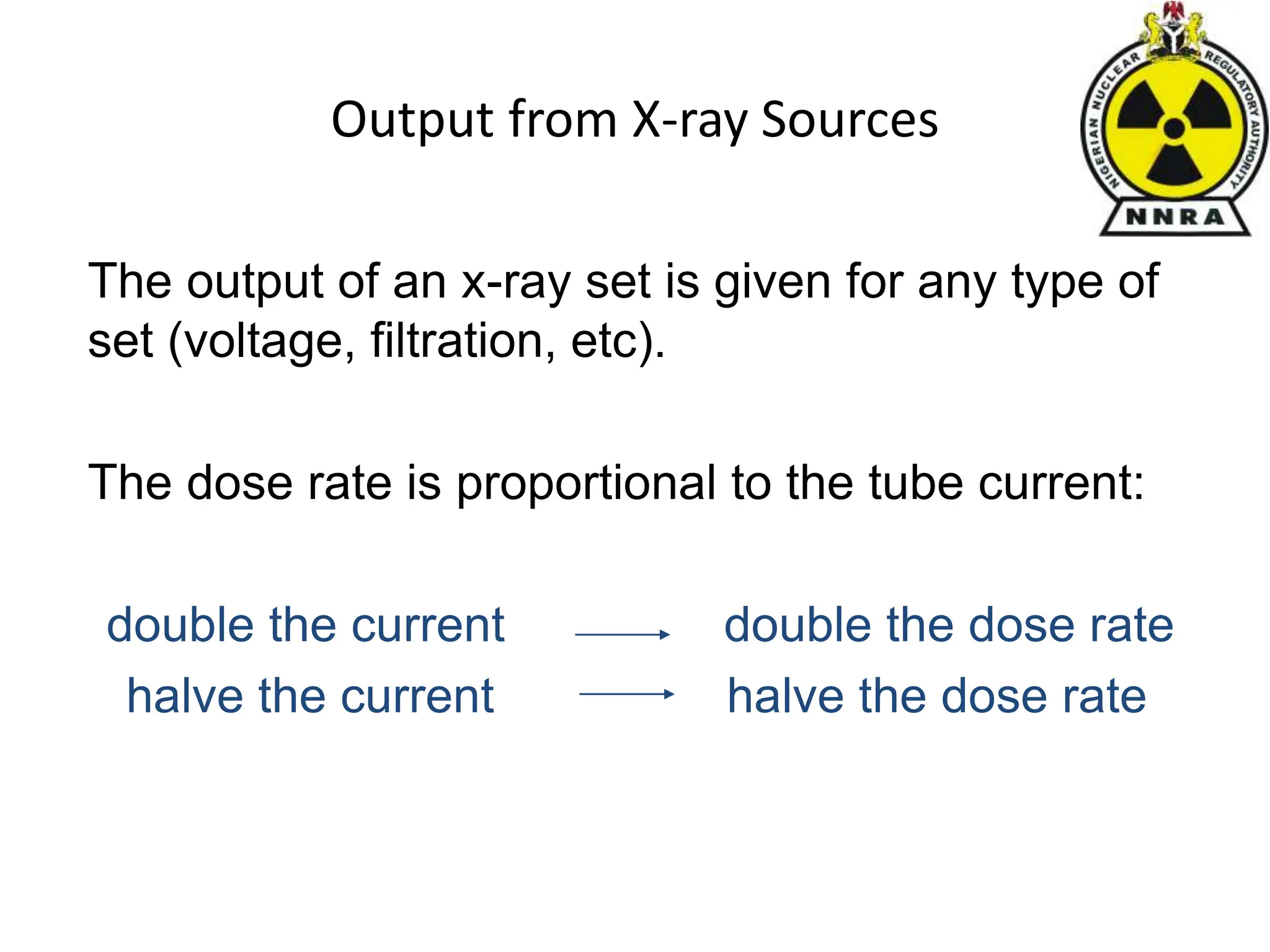 Output from X-ray Sources
The output of an x-ray set is given for any type of
set (voltage, filtration, etc).
The dose rate is proportional to the tube current:
double the current double the dose rate
halve the current halve the dose rate
 