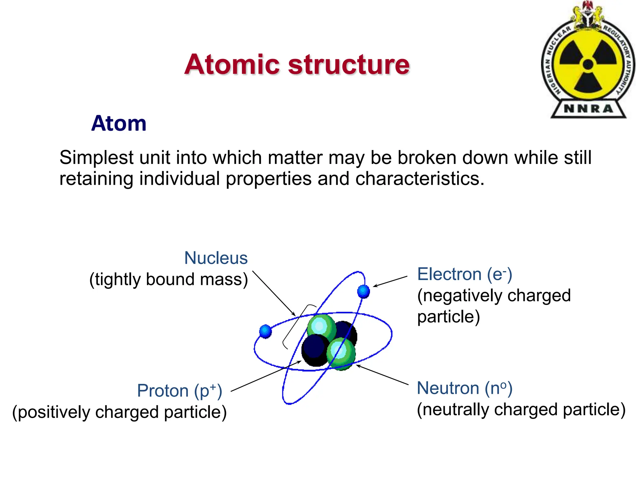 Atom
Nucleus
(tightly bound mass)
Proton (p+)
(positively charged particle)
Electron (e-)
(negatively charged
particle)
Neutron (no)
(neutrally charged particle)
Simplest unit into which matter may be broken down while still
retaining individual properties and characteristics.
Atomic structure
 