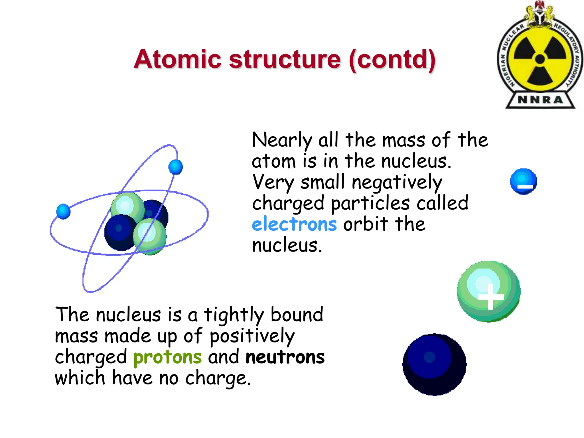 Nearly all the mass of the
atom is in the nucleus.
Very small negatively
charged particles called
electrons orbit the
nucleus.
The nucleus is a tightly bound
mass made up of positively
charged protons and neutrons
which have no charge.
Atomic structure (contd)
 