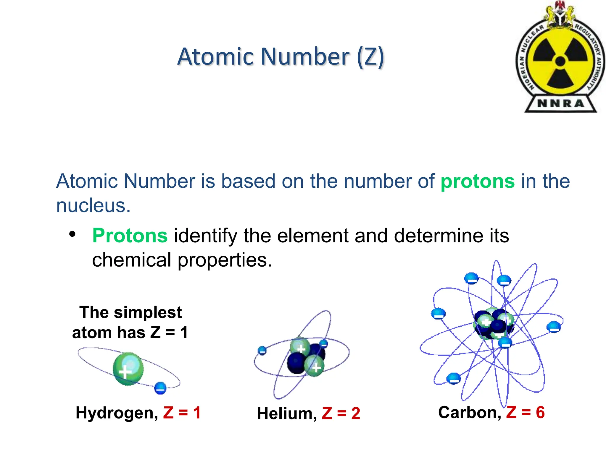 Atomic Number (Z)
The simplest
atom has Z = 1
Hydrogen, Z = 1 Helium, Z = 2 Carbon, Z = 6
Atomic Number is based on the number of protons in the
nucleus.
• Protons identify the element and determine its
chemical properties.
 