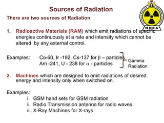 Sources of Radiation
There are two sources of Radiation
1. Radioactive Materials (RAM) which emit radiations of specific
energies continuously at a rate and intensity which cannot be
altered by any external control.
Examples: Co-60, Ir -192, Cs-137 for β – particles
Am -241, U - 238 for  - particles
2. Machines which are designed to emit radiations of desired
energy and intensity only when switched on.
Examples:
i. GSM hand sets for GSM radiation
ii. Radio Transmission antenna for radio waves
iii. X-Ray Machines for X-rays
Gamma
Radiation
 