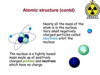 Nearly all the mass of the
atom is in the nucleus.
Very small negatively
charged particles called
electrons orbit the
nucleus.
The nucleus is a tightly bound
mass made up of positively
charged protons and neutrons
which have no charge.
Atomic structure (contd)
 