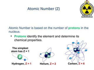 Atomic Number (Z)
The simplest
atom has Z = 1
Hydrogen, Z = 1 Helium, Z = 2 Carbon, Z = 6
Atomic Number is based on the number of protons in the
nucleus.
• Protons identify the element and determine its
chemical properties.
 