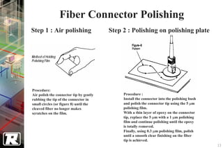 Fiber Connector Polishing
Step 1 : Air polishing                   Step 2 : Polishing on polishing plate




Procedure:
Air polish the connector tip by gently        Procedure :
rubbing the tip of the connector in           Install the connector into the polishing bush
small circles (or figure 8) until the         and polish the connector tip using the 5 µm
cleaved fiber no longer makes                 polishing film.
scratches on the film.                        With a thin layer of epoxy on the connector
                                              tip, replace the 5 µm with a 1 µm polishing
                                              film and continue polishing until the epoxy
                                              is totally removed.
                                              Finally, using 0.3 µm polishing film, polish
                                              until a smooth clear finishing on the fiber
                                              tip is achieved.
                                                                                              13
 