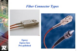 Fiber Connector Types




   Epoxy
 Epoxy-less
Pre-polished
                               2
 