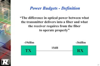 Power Budgets - Definition

“The difference in optical power between what
 the transmitter delivers into a fiber and what
      the receiver requires from the fiber
              to operate properly”


  -19dBm                              -36dBm
                     15dB
   TX                                 RX

                                                  25
 