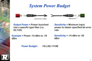 System Power Budget

    Tx                                                             Rx
                   Launch Power (dBm)                Input power



 Output Power = Power launched          Sensitivity = Minimum input
 into a specific type fiber (i.e.       power to obtain specified bit error
 62./125)                               rate

Example = Power -14 dBm to -19          Sensitivity = -14 dBm to -36
dBm                                     dBm


         Power Budget :      -19-(-36) =17dB




                                                                         26
 