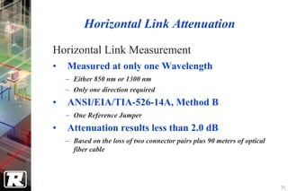 Horizontal Link Attenuation

Horizontal Link Measurement
•   Measured at only one Wavelength
    − Either 850 nm or 1300 nm
    − Only one direction required
•   ANSI/EIA/TIA-526-14A, Method B
    − One Reference Jumper
•   Attenuation results less than 2.0 dB
    − Based on the loss of two connector pairs plus 90 meters of optical
      fiber cable




                                                                           35
 