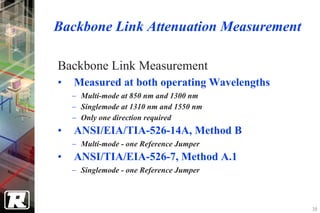 Backbone Link Attenuation Measurement

Backbone Link Measurement
•   Measured at both operating Wavelengths
    − Multi-mode at 850 nm and 1300 nm
    − Singlemode at 1310 nm and 1550 nm
    − Only one direction required
•   ANSI/EIA/TIA-526-14A, Method B
    − Multi-mode - one Reference Jumper
•   ANSI/TIA/EIA-526-7, Method A.1
    − Singlemode - one Reference Jumper



                                             38
 