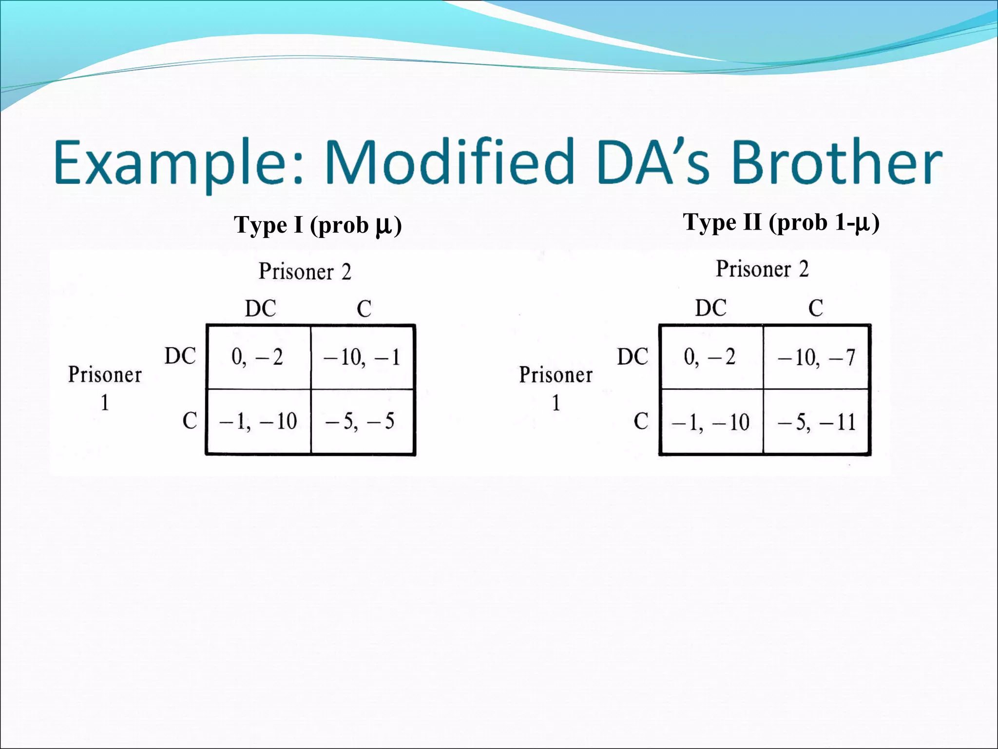 Type I (prob µ) Type II (prob 1-µ)
 