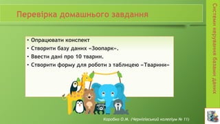 • Опрацювати конспект
• Створити базу даних «Зоопарк».
• Ввести дані про 10 тварин.
• Створити форму для роботи з таблицею «Тварини»
Коробко О.М. (Чернігівський колегіум № 11)
 